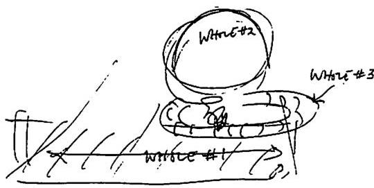 Three of the real centers of which this scene is made