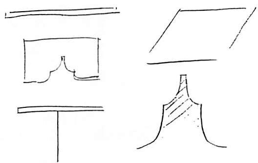 Elementary centers in the teapot stand form its beautiful shape.