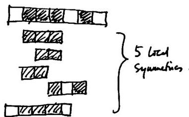 Two of the patterns, shown with their local symmetries. The upper pattern has 9 local symmetries and appears high on the order of coherence; the lower pattern has 6 local symmetries, and appears low on the order of coherence.