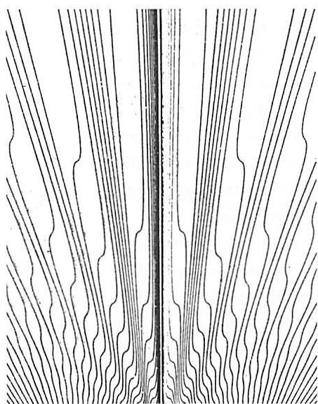David Bohm's depiction of the guiding field which guides the motion of the electrons in the two-slit experiment. In my view this is one particular way of depicting the wholeness, W.